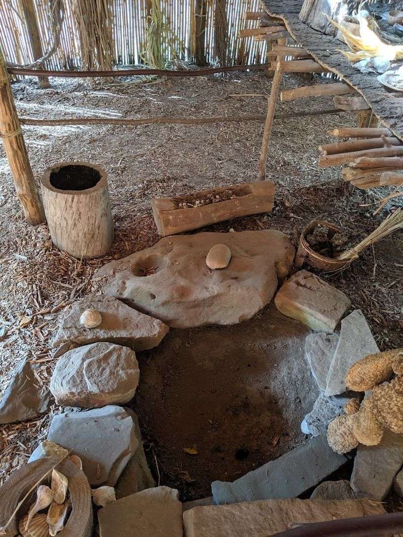 Fort Ancient Culture Connection: A Broader Historical Web