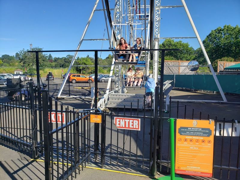 Practical Tips for Planning Your Visit