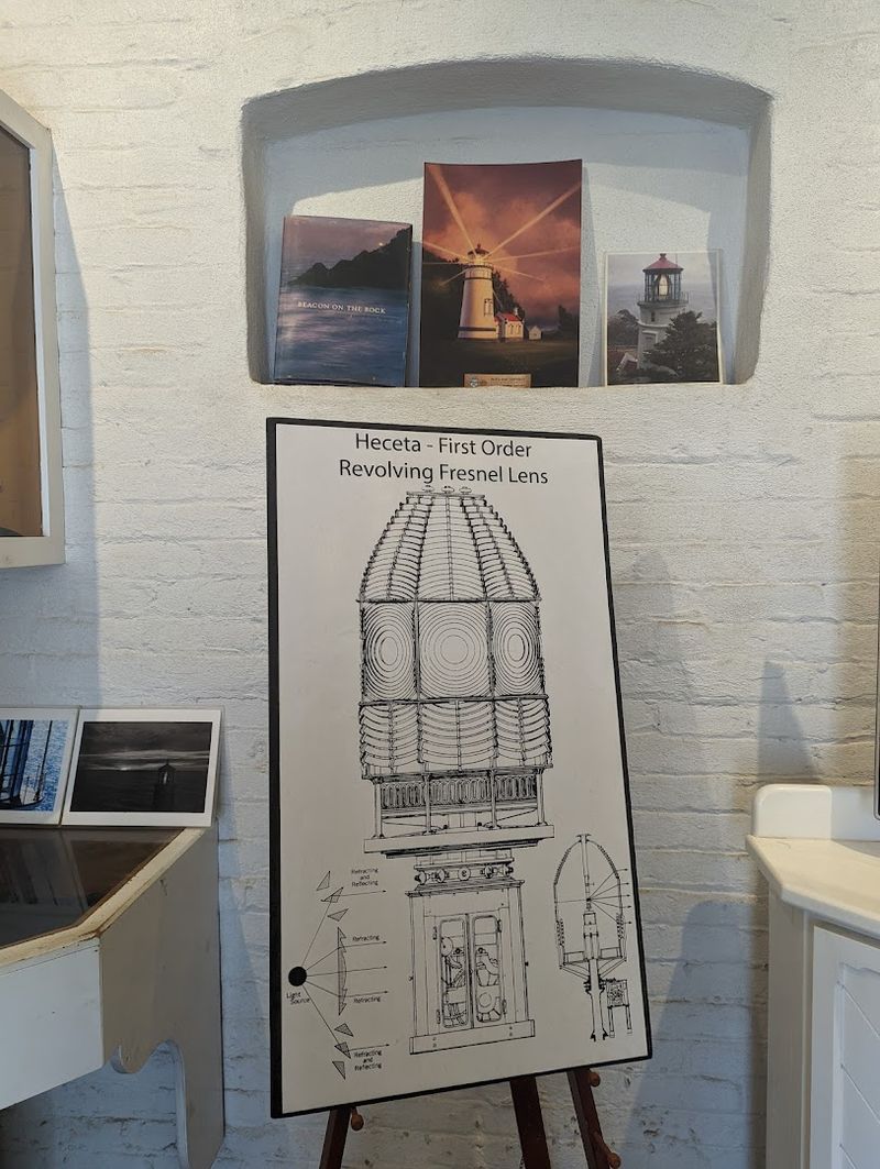 Inside the Lighthouse and Its Remarkable Fresnel Lens