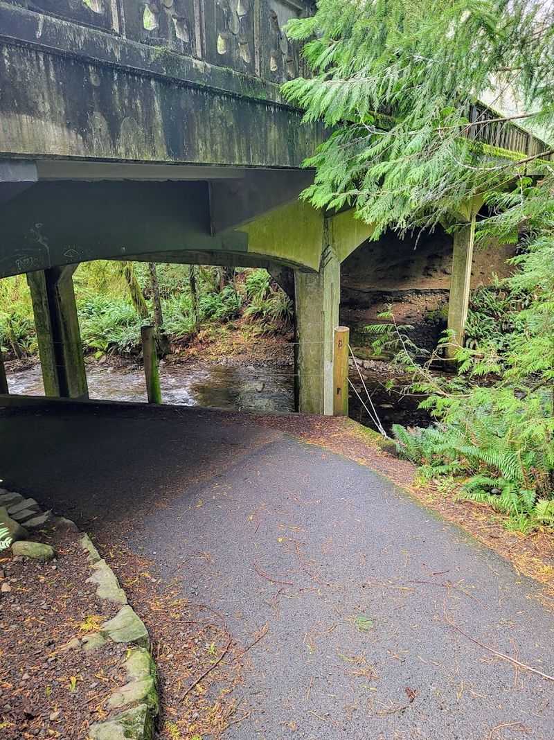 Parking and Trailhead: Getting There Without the Stress