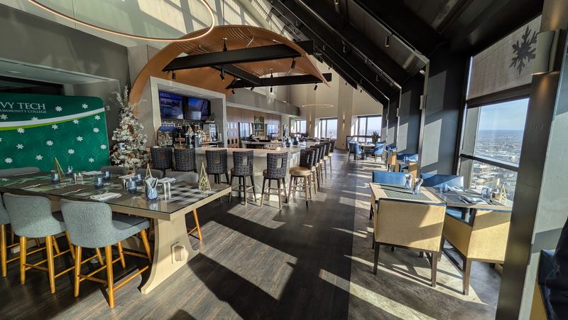 Pricing, Reservations, And Planning Ahead