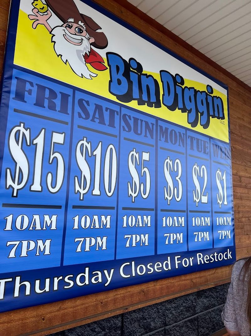 Rotating Price Days That Reward A Smart Strategy