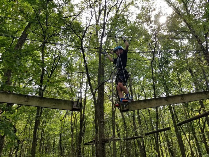 Five Unique Courses Built for Every Skill Level