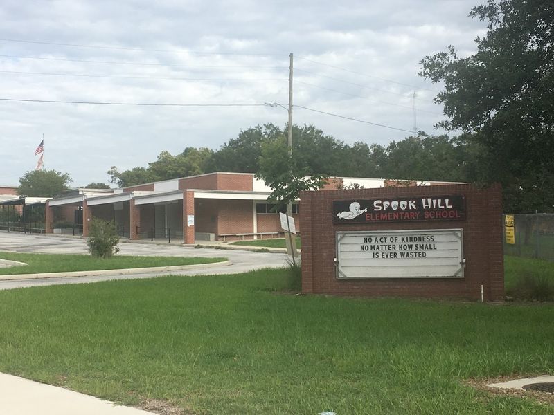 The Elementary School With Casper As Its Mascot