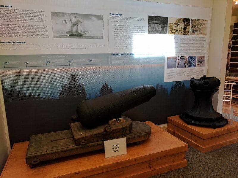 Free Admission With a Donation-Based Model