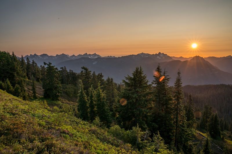 Panoramic 360 Degree Mountain Views