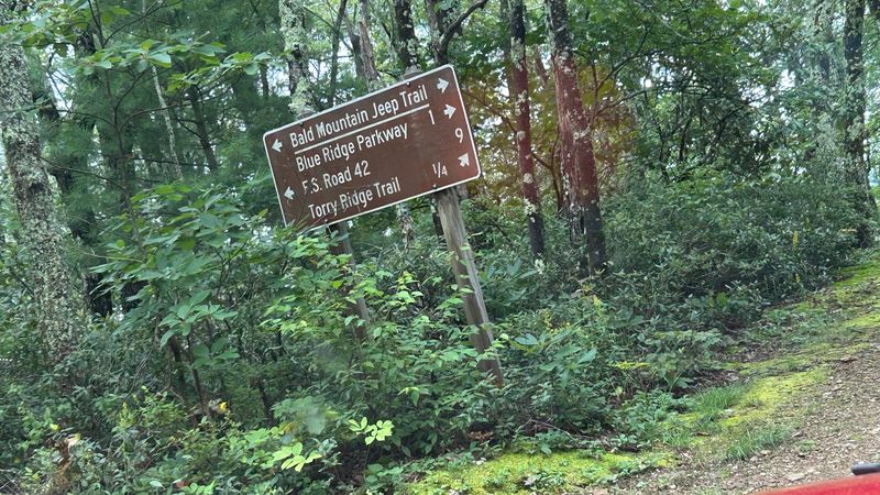 Navigating the Trail Like a Pro With the Right Tools