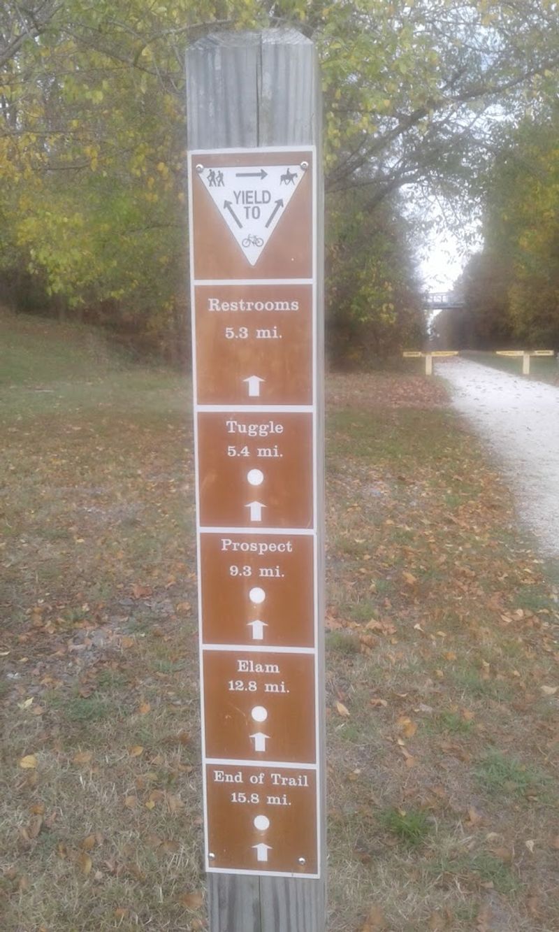 Access Points and Amenities Along the Way