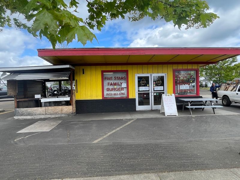 Operating Hours and What to Expect on Your Visit