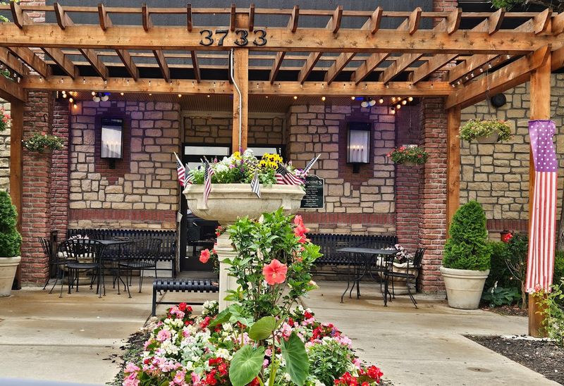 Planning Your Visit and Getting the Most Out of It