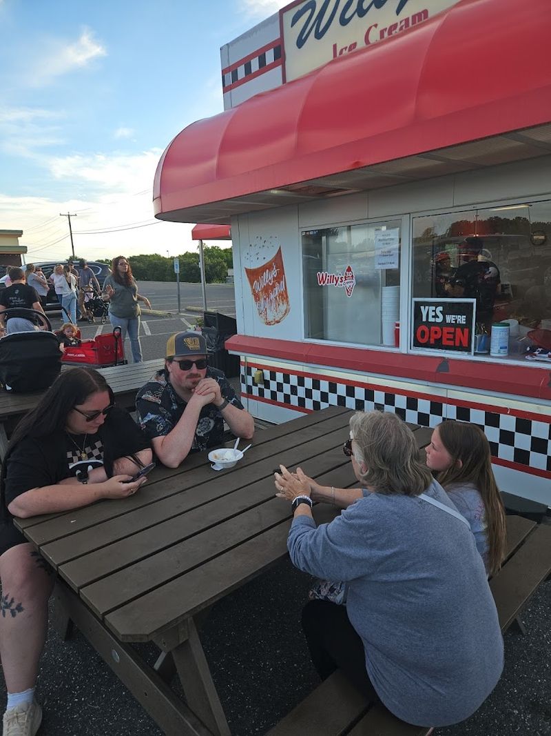 Picnic Tables, Open Sky, and Pure Summertime Bliss