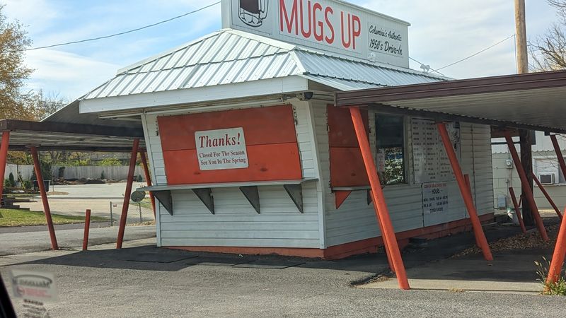 Why Columbia Keeps Coming Back Year After Year