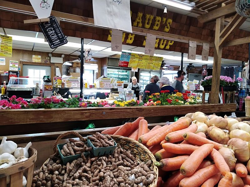 The Old Mill Grounds And The Echo Of Working History