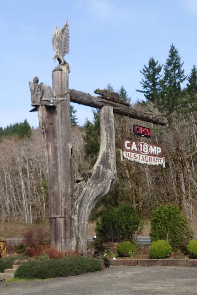 Logging History Meets Open-Air Museum Outside