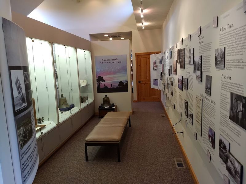 A Timeline That Connects the Town to the World