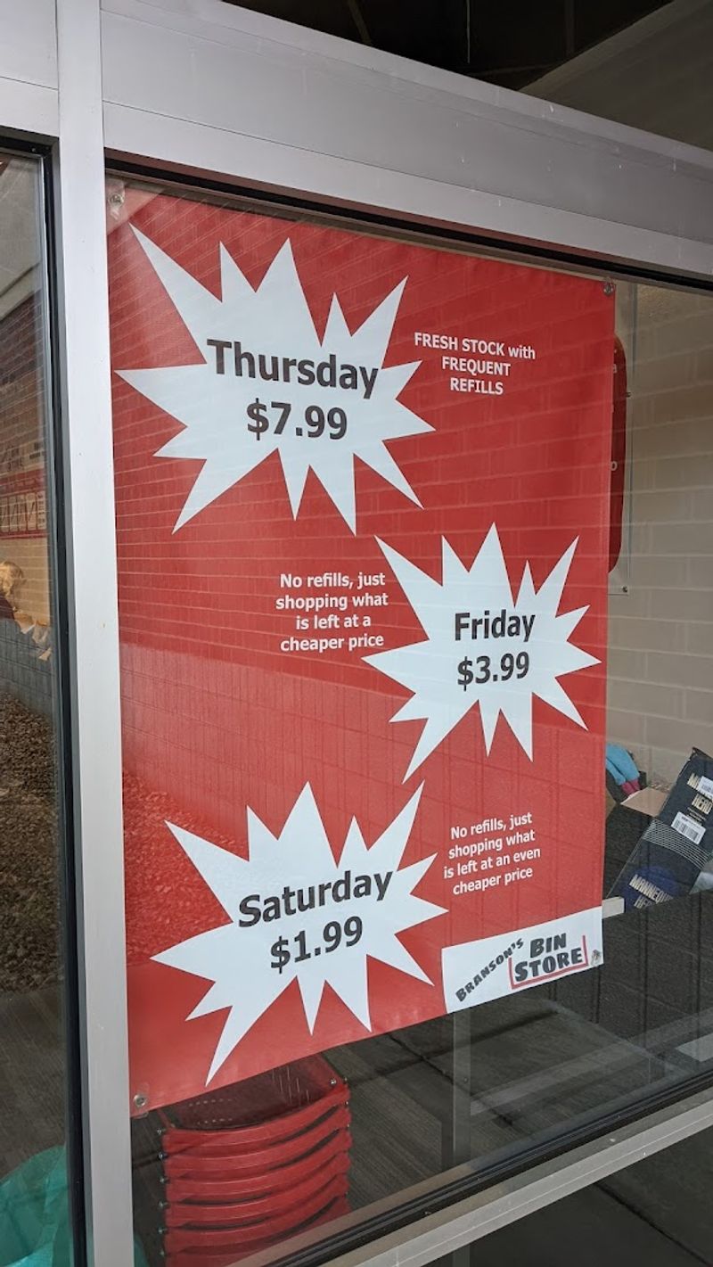 Why the Weekly Restock Cycle Keeps People Coming Back