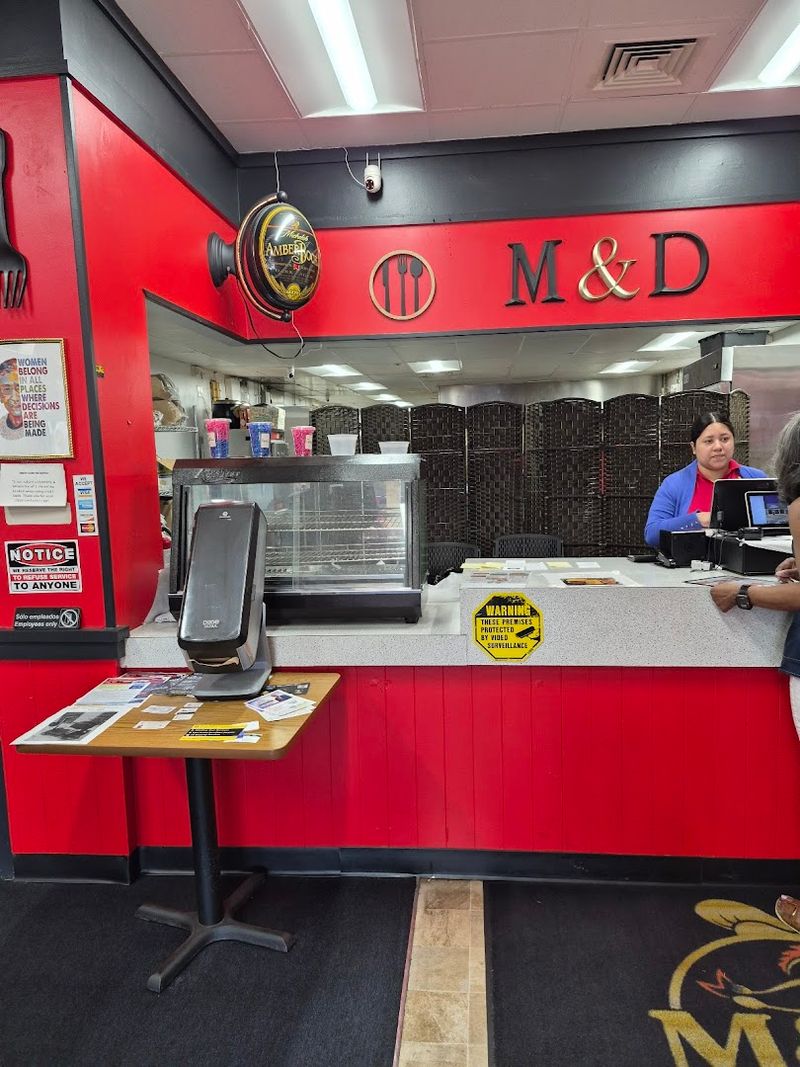 Hours, Logistics, and How to Plan Your Visit