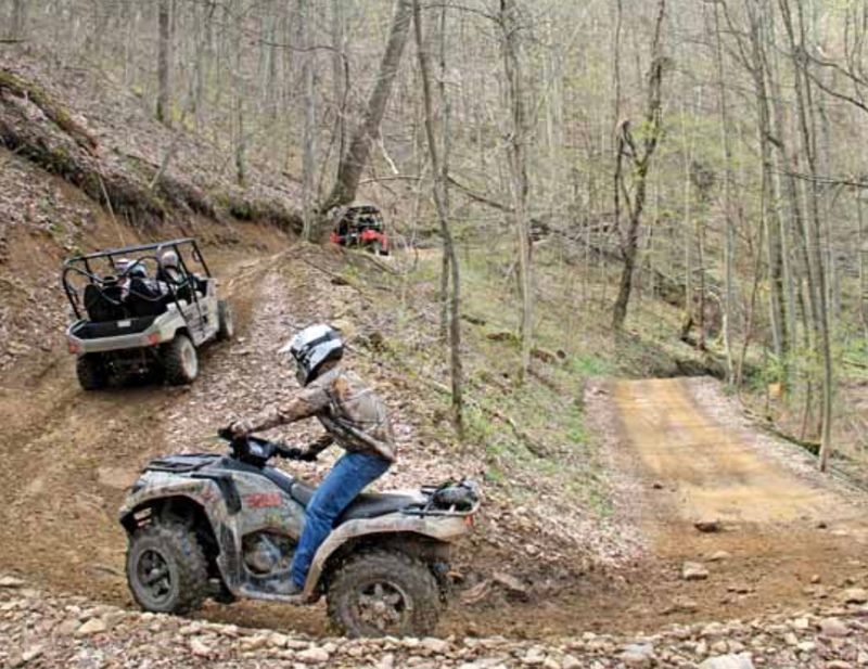 Year-Round Access Keeps The Fun Going