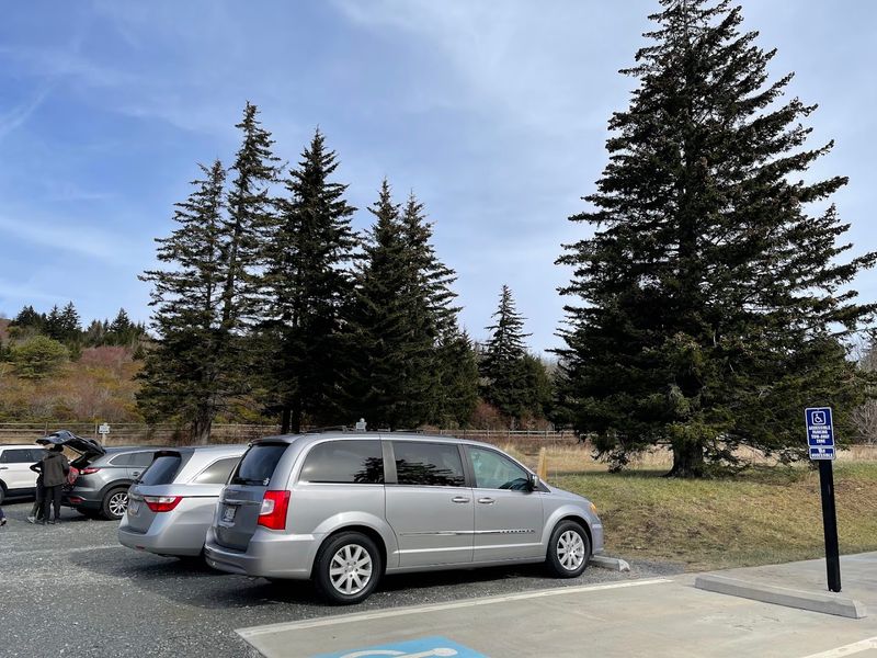 Plan Your Visit: Getting There and What to Expect