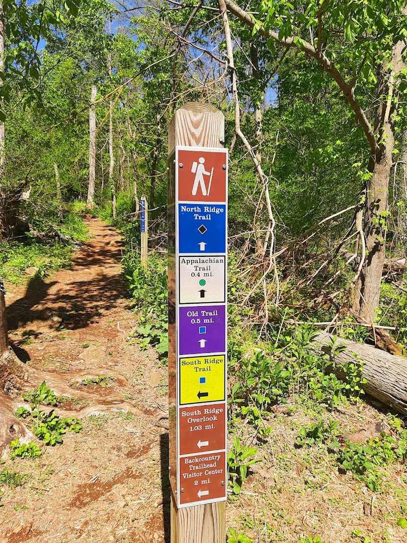 The Appalachian Trail Connection