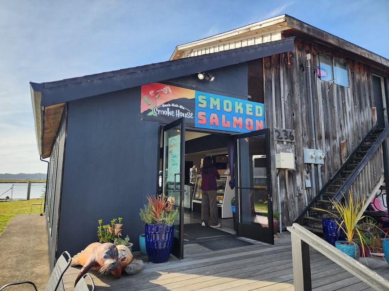 Planning Your Visit: Hours, Location, and Tips