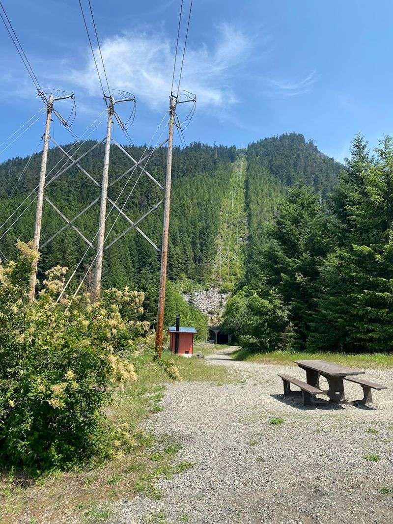 The View from the Other Side