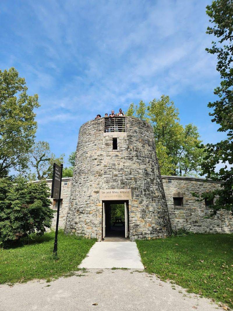 Educational Facilities That Add Real Depth To Your Visit