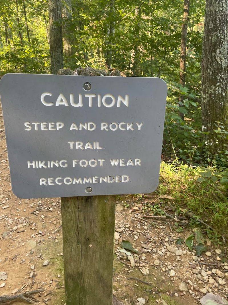 Essential Tips Before You Hit the Trailhead