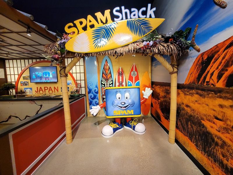 SPAM Around the World: The Global Exhibit
