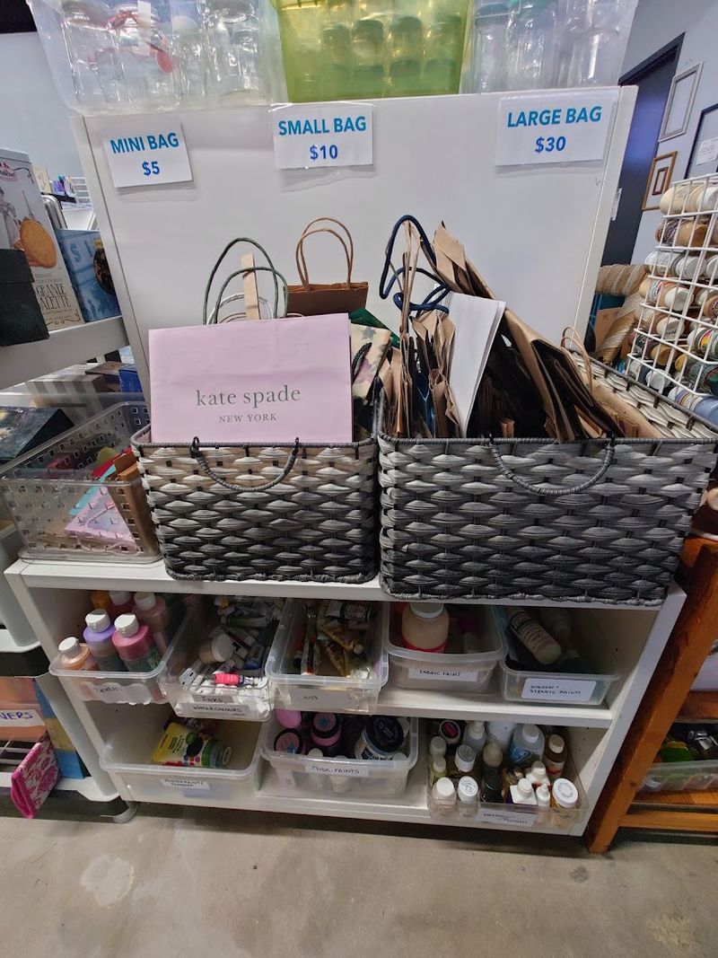 The Basket Pricing System That Makes Every Visit Feel Like a Win