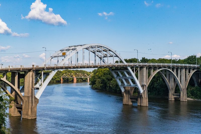 The Bridge as a Living Symbol of Modern Civil Rights Struggles The Bridge as a Living Symbol of Modern Civil Rights Struggles
