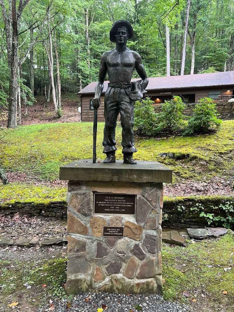 The CCC Museum and the Story Behind Every Stone and Log in the Park