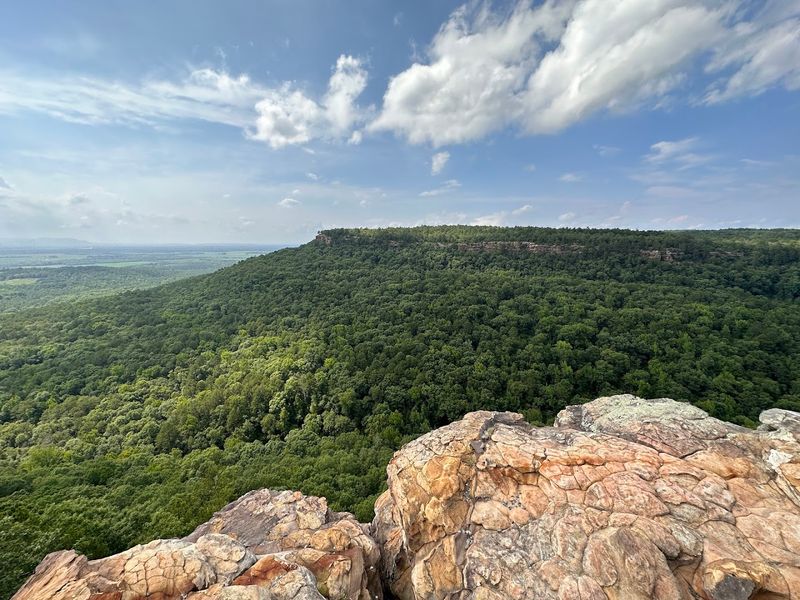The Canyon Viewpoints