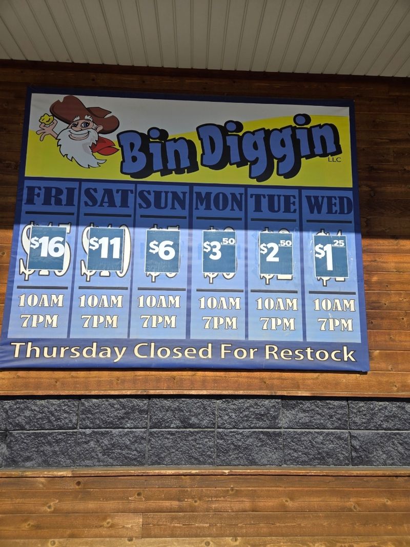 The Daily Pricing System Is the Real Game-Changer