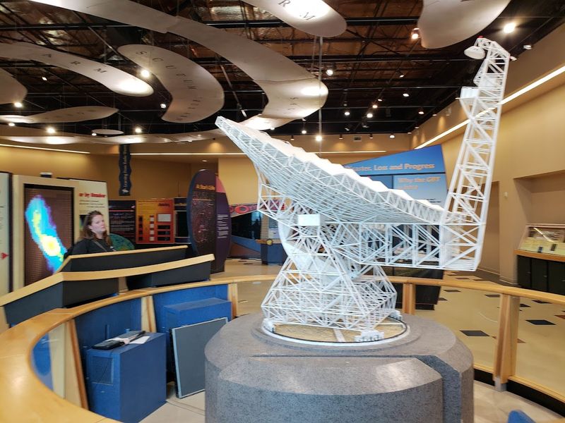 The Gift Shop and Hands-On Museum Exhibits