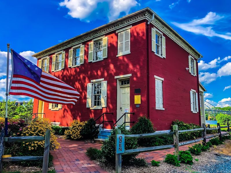 The Susquehanna Museum At The Lock House