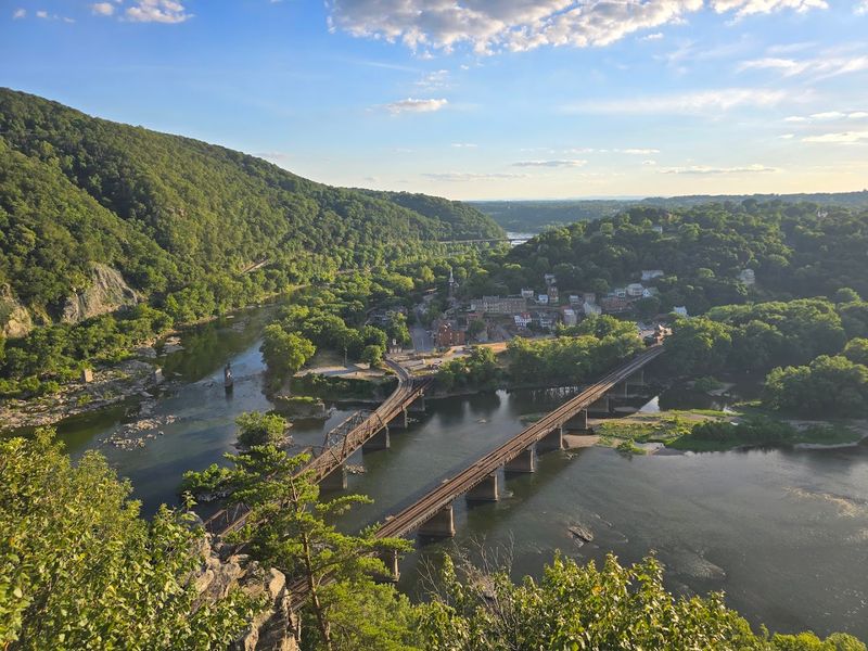 Where Two Rivers Meet: The Confluence View
