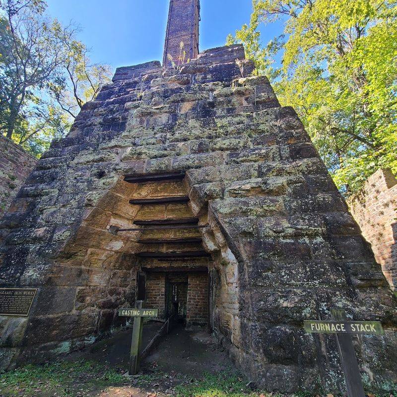 History and Museums Inside the Park