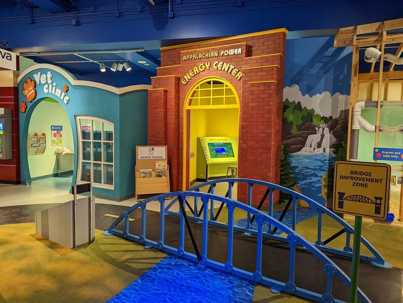 Interactive Science Exhibits Interactive Science Exhibits