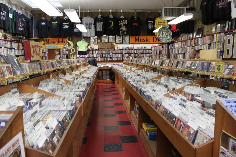 Planning Your Visit to Music Millennium Planning Your Visit to Music Millennium