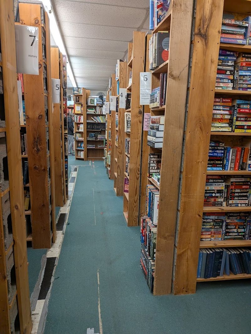 Practical Tips for Planning Your Visit to Archives Books Inc Practical Tips for Planning Your Visit to Archives Books Inc