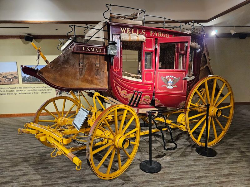 Seven Galleries Inside the Museum Building