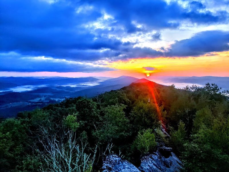 The 360-Degree Panoramic Views