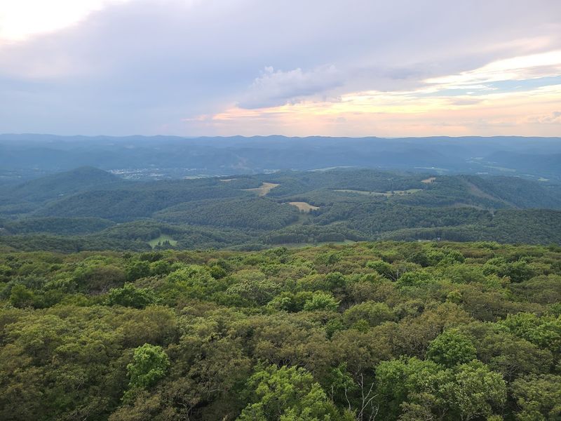 The 360-Degree Panoramic Views
