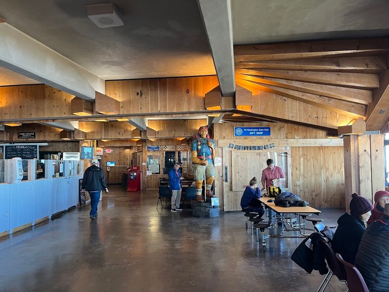 The Gift Shop, Post Office, and Summit Surprises