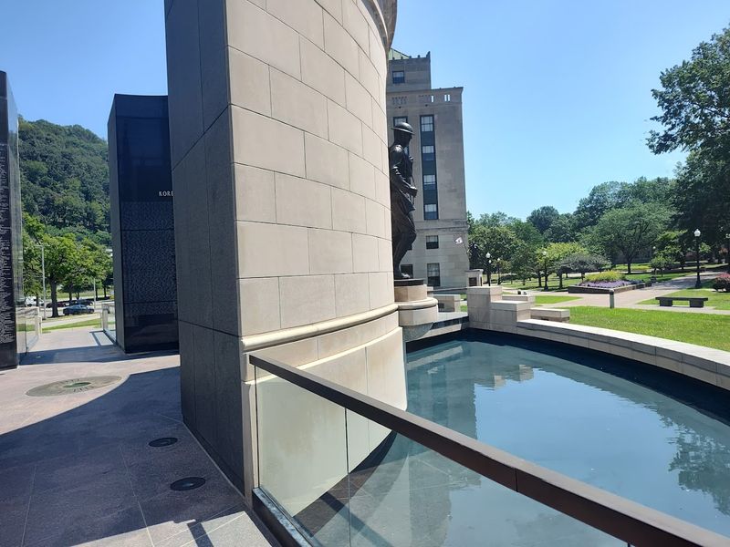 The Reflecting Pool And What It Actually Reflects The Reflecting Pool And What It Actually Reflects