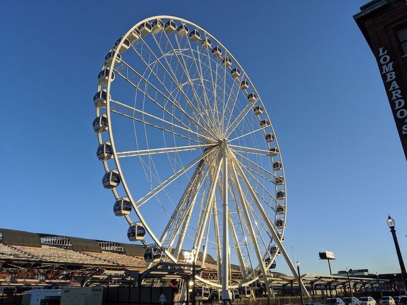 The St. Louis Wheel and the Views It Offers
