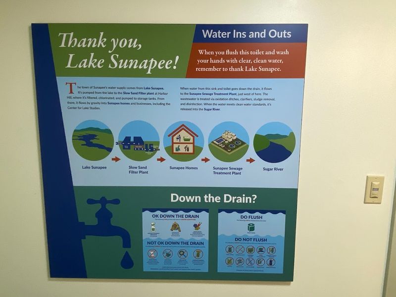 Water Quality Worries That Keep Scientists Watching