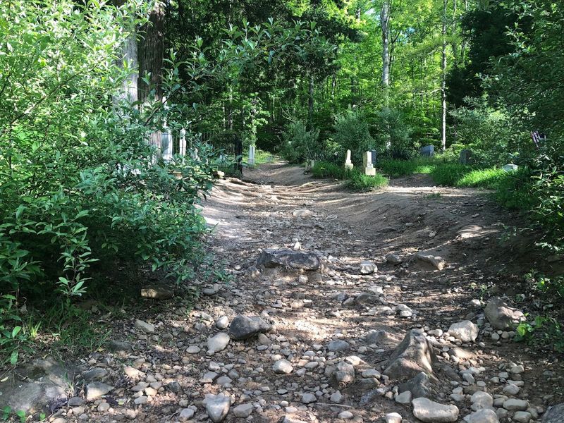 What to Expect on the Path to the Cemetery What to Expect on the Path to the Cemetery