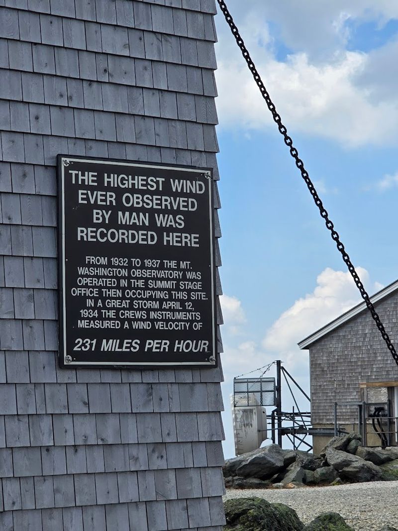 Wind Records That Shook the Scientific World